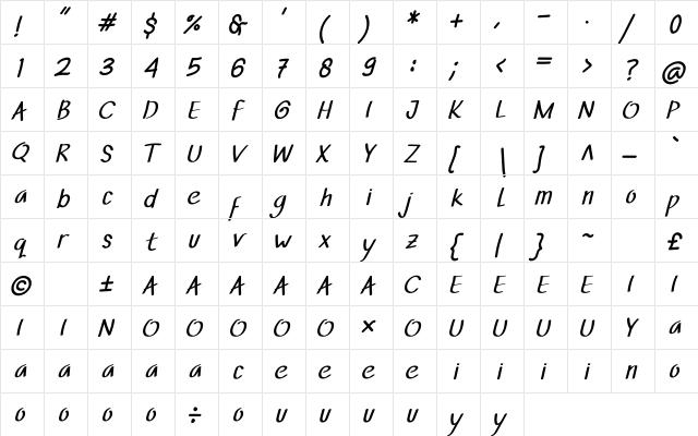 Average Italic  glyph index