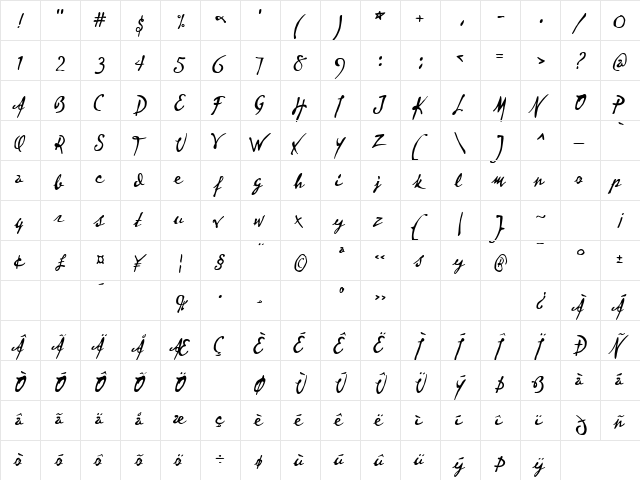 P22Vincent Regular  glyph index
