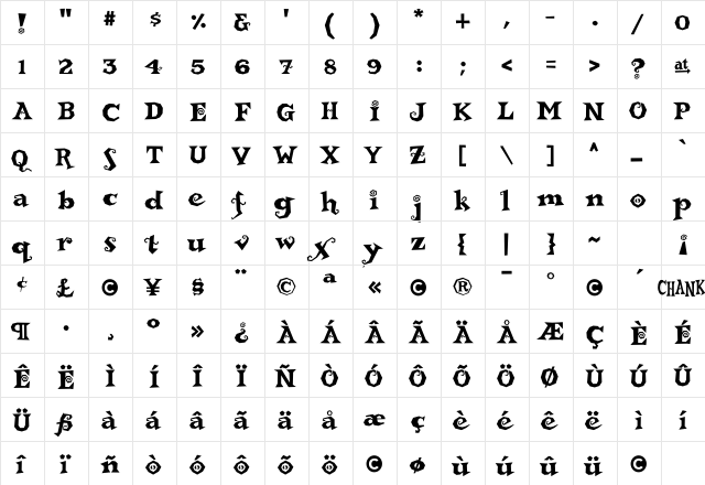 Buckethead Medium  glyph index