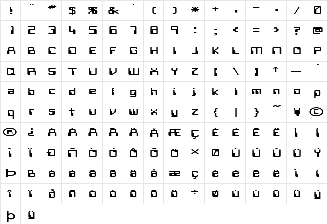 FZ DIGITAL 5 EX Normal  glyph index