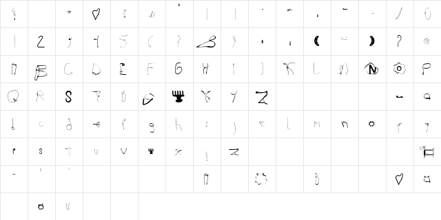 Kurzwaren Regular  glyph index