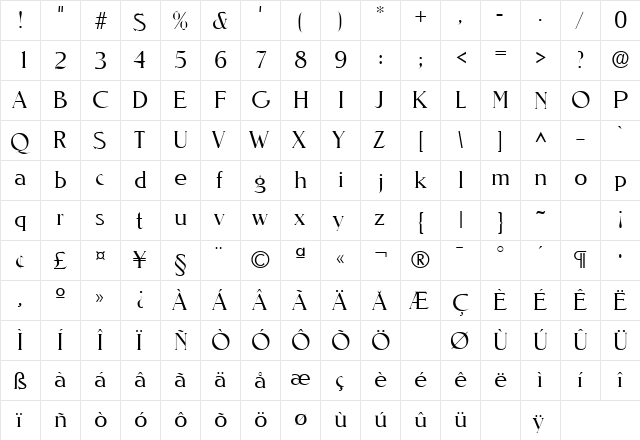 NevadaLH Regular  glyph index