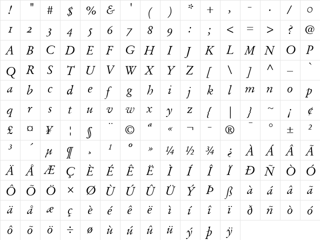 Stempel Garamond RomanOsF Italic  glyph index