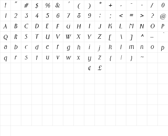 Kaiser Oblique  glyph index