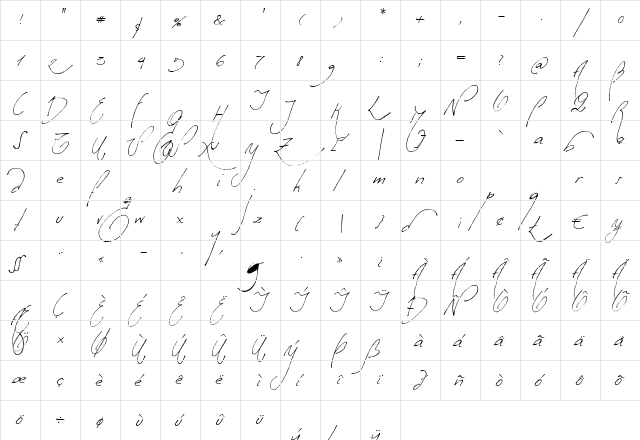 Milonguita Alt Regular  glyph index