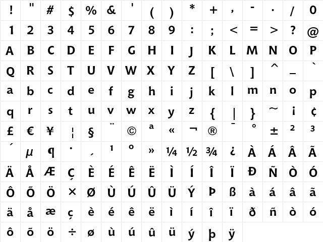 Bitstream Chianti Bold  glyph index