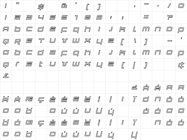 Quark Outline Italic  glyph index