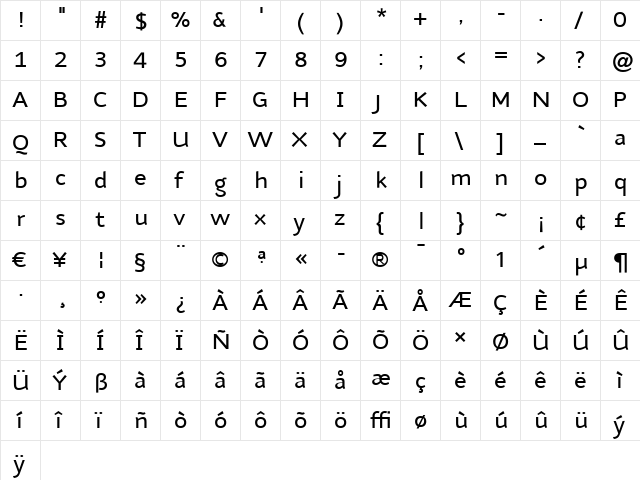 NubianAlt-Medium Medium  glyph index