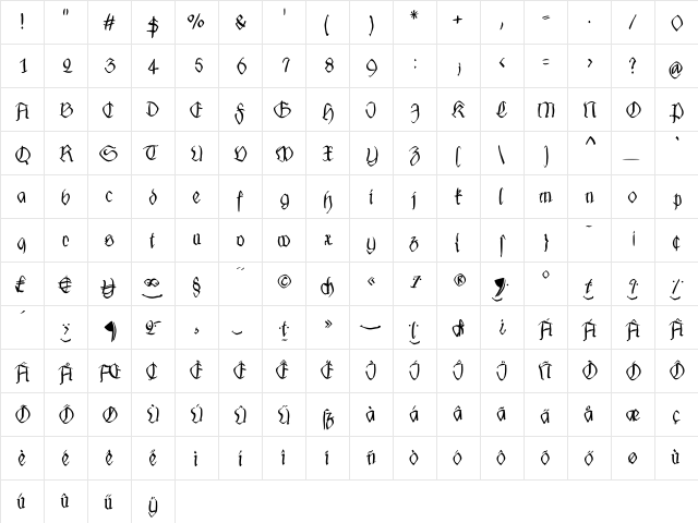 FraxHandwrittenXtrem Regular  glyph index