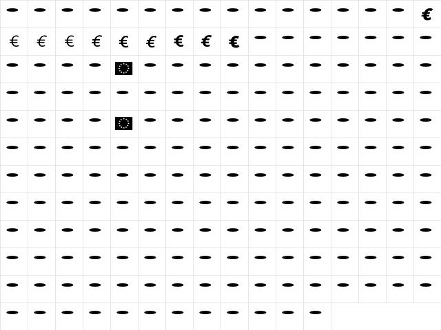 Meta Euro  glyph index