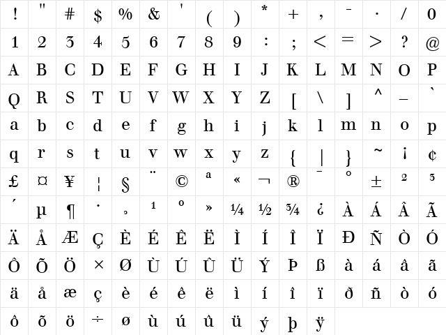 Berthold Walbaum Book Regular  glyph index
