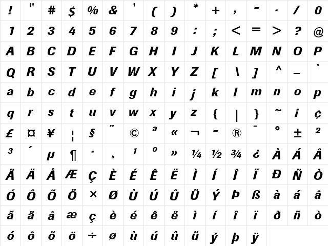 Berthold Imago Medium Italic  glyph index