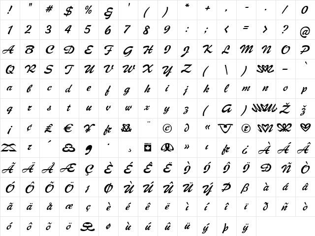 Coffee Script Regular  glyph index