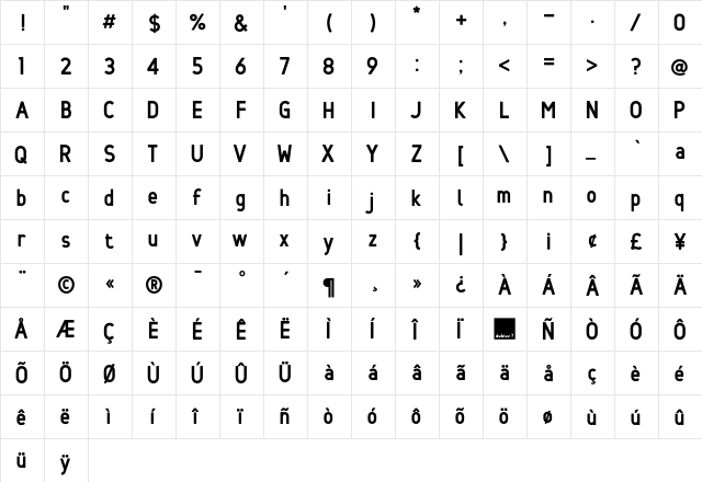 Min Round  glyph index
