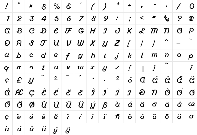 Krypton Regular  glyph index