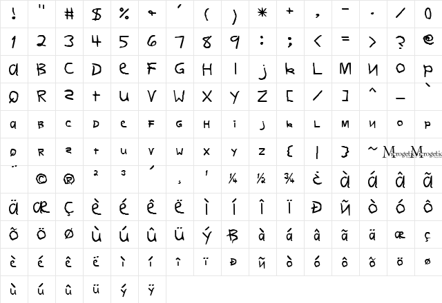 MC Hobbes Regular  glyph index