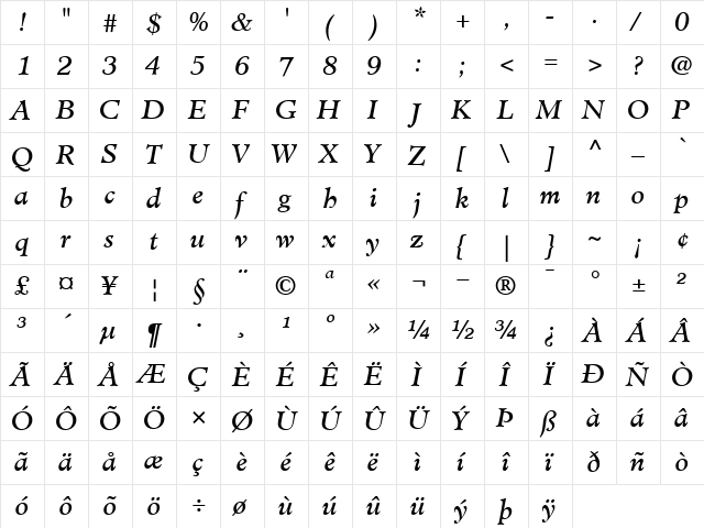 Minister-Book BookItalic  glyph index