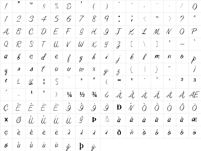 FutureType59 Regular  glyph index