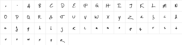 Scrawlies Regular  glyph index