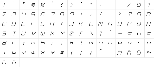Fontmaker's Choice Italic  glyph index