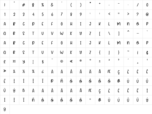 Focus Quotes Regular  glyph index