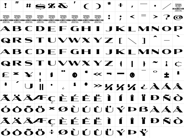 Molly Serif XE PERSONAL Black  glyph index