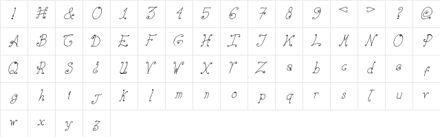 Elizabeth Ruelas Cursiva Italic  glyph index
