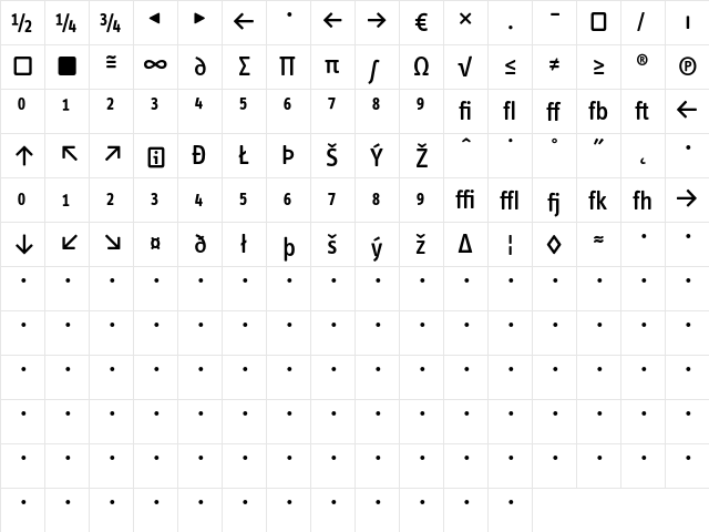 InfoTextMedium RomanExp  glyph index