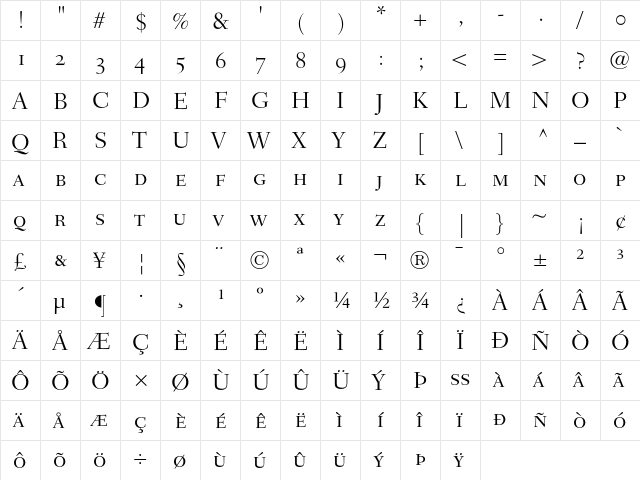 Fairfield LH 45 Light Small Caps & Old Style Figures  glyph index
