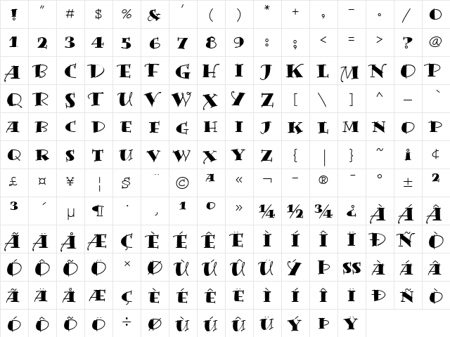 BermudaLPSolid Roman  glyph index