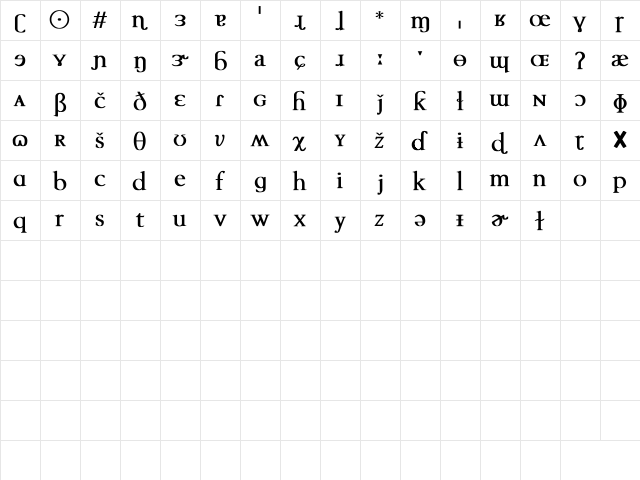 TechPhonetic bold Bold  glyph index