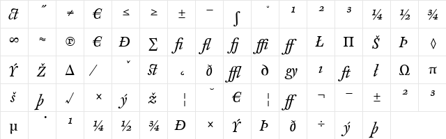 CliffordEighteen Italic  glyph index