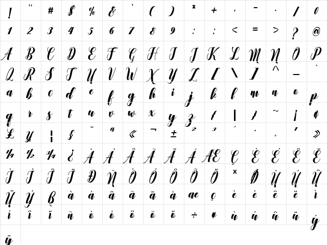 Denmahis Regular  glyph index