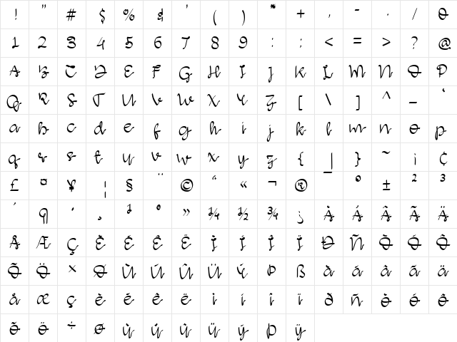 Agathsya Regular  glyph index
