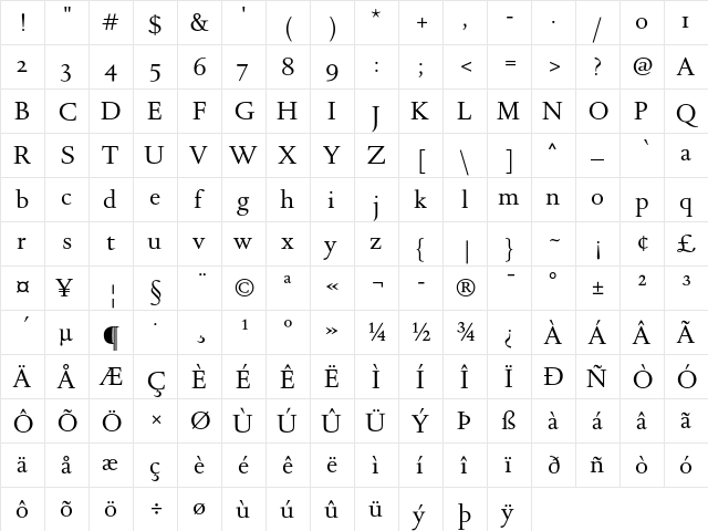 DTL Romulus ST Regular  glyph index