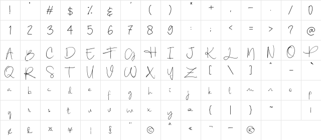 Berthy Regular  glyph index