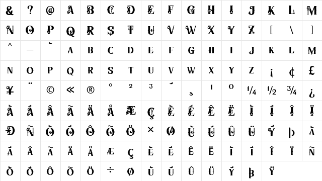 The Panglimul Regular  glyph index
