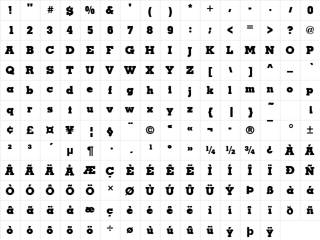 MemphisTBol Regular  glyph index