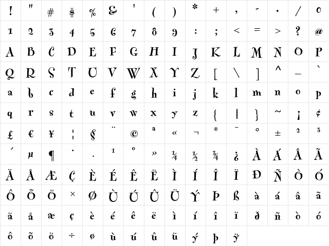 FontesqueText Bold  glyph index