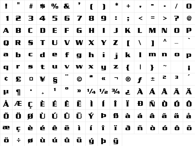 GeodetDisplaySSk Regular  glyph index