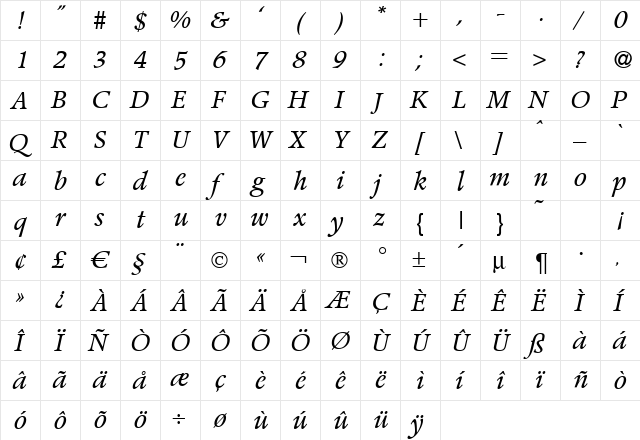 PoemPopular Italic  glyph index