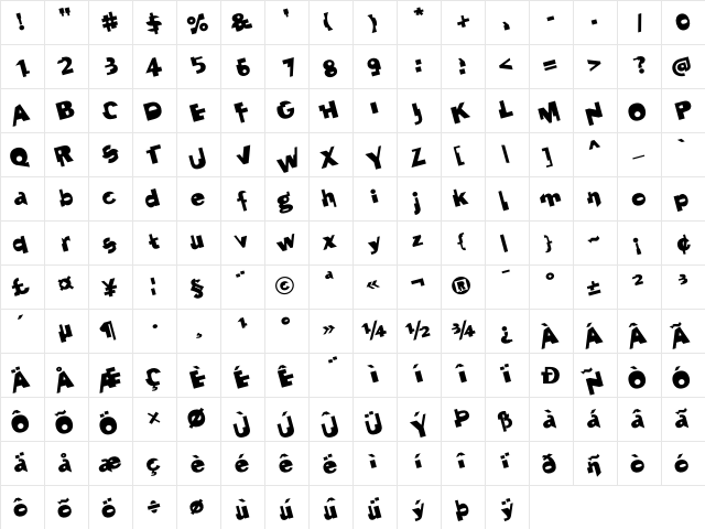 Janaki BoldItalic  glyph index