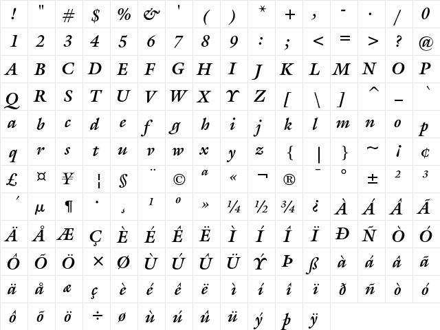 ITC Galliard Bold Italic  glyph index