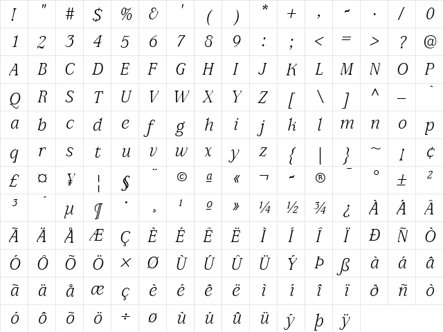AIAlign Italic  glyph index