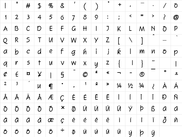 Scroll Bold  glyph index