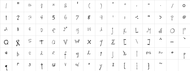 CK Funky Regular  glyph index