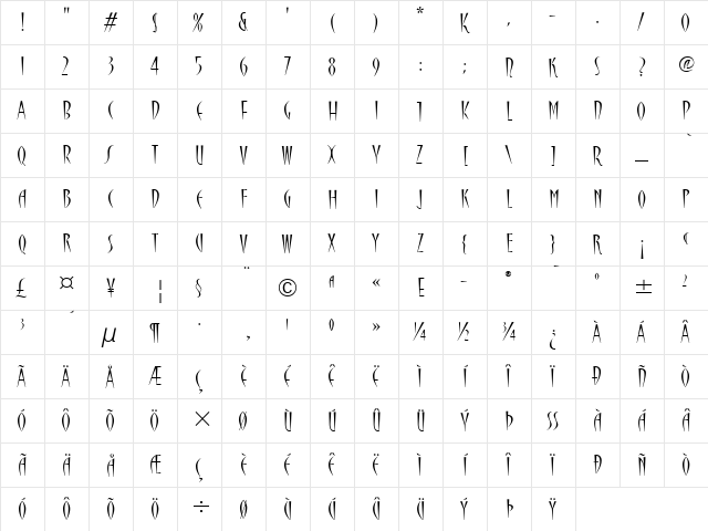 Cherie ITC Light  glyph index