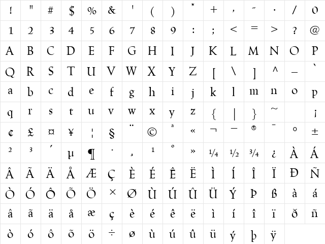 LinotypeTrajanus Roman  glyph index