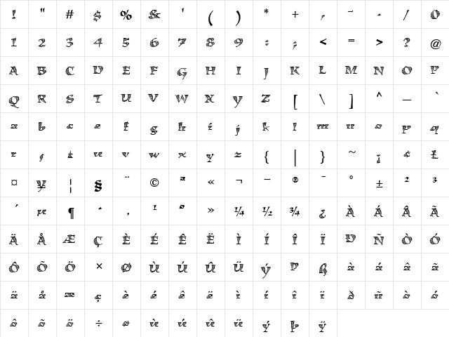 KigaliZigZag Roman  glyph index