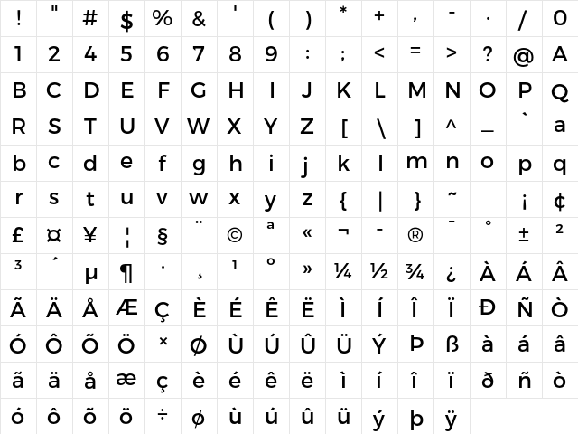 Trueno Rg  glyph index